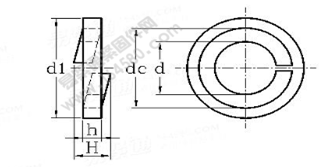 DIN 6913-1987 带安全圈的弹簧垫圈执行标准