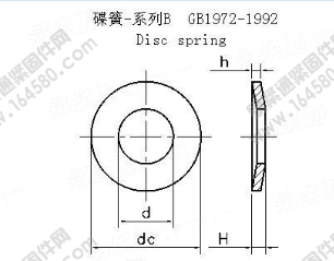 GB /T 1972-1992 B系列碟簧执行标准