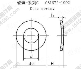 GB /T 1972-1992 C系列碟簧执行标准