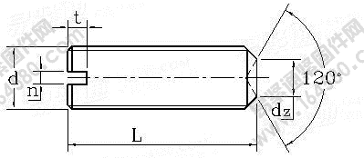 DIN 438-1986 开槽凹端紧定螺钉